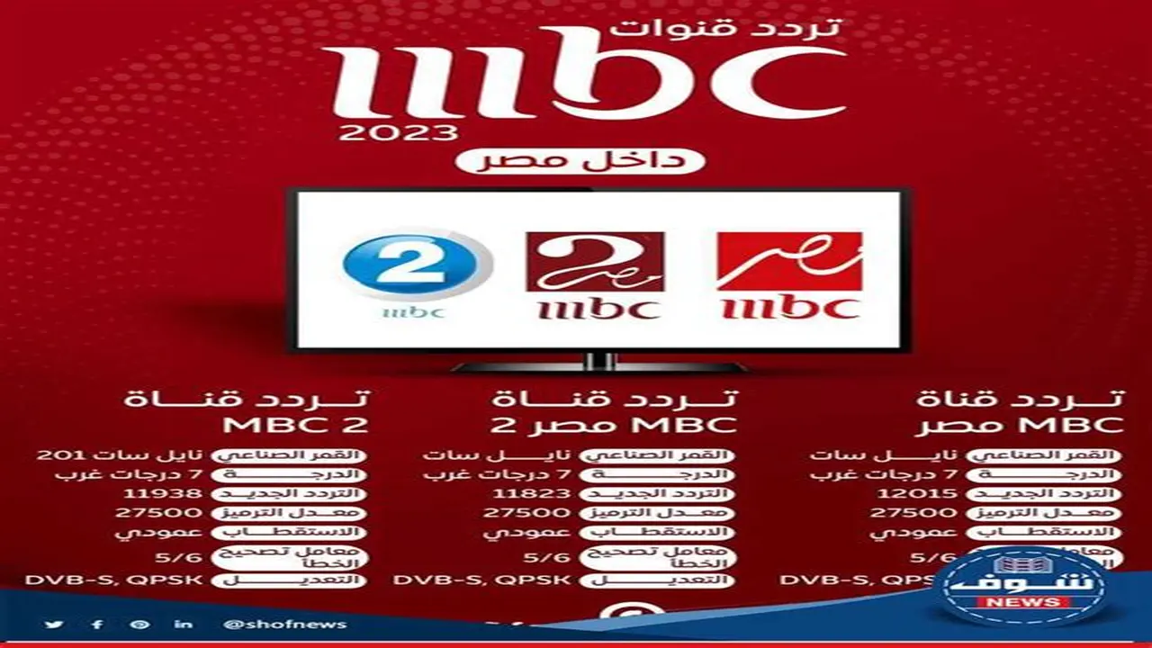 تردد قناة MBC3 الجديد عبر قمري نايل سات وعرب سات وطريقة الضبط